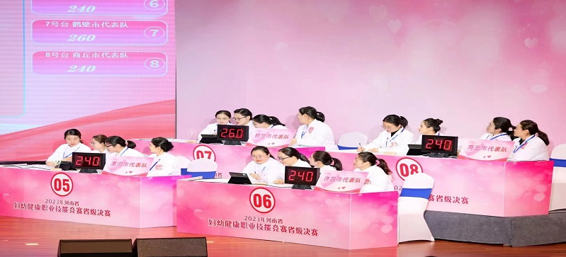 打分器，计时器，出题系统