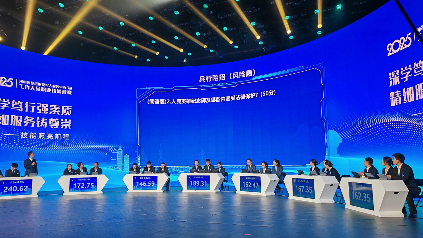 知识竞赛答题，题目制作显示